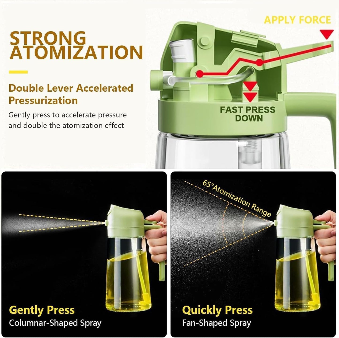 2 in 1 Oil Sprayer cum Dispenser